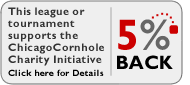 This league supports the 5% Back ChicagoCorhole Charity Initiative